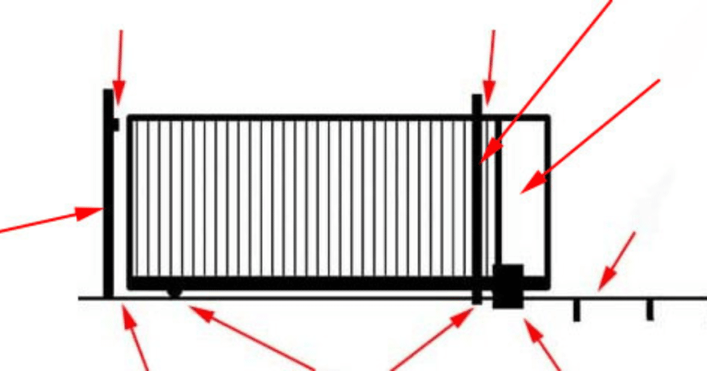 sliding gates for driveways